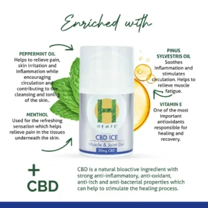 POWERFUL CBD COOLING GEL TO EASE MUSCLE AND JOINT PAIN The best and most powerful CBD ice gel available on the market right now is enriched with Cannabidiol (CBD), Mint, Pine, Menthol and Laurel. Rapid absorption for ultra-quick, lasting relief from pain, tension and inflammation in your muscles and joints.